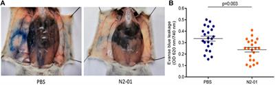 Protective Role of Mytilus edulis Hydrolysate in Lipopolysaccharide-Galactosamine Acute Liver Injury